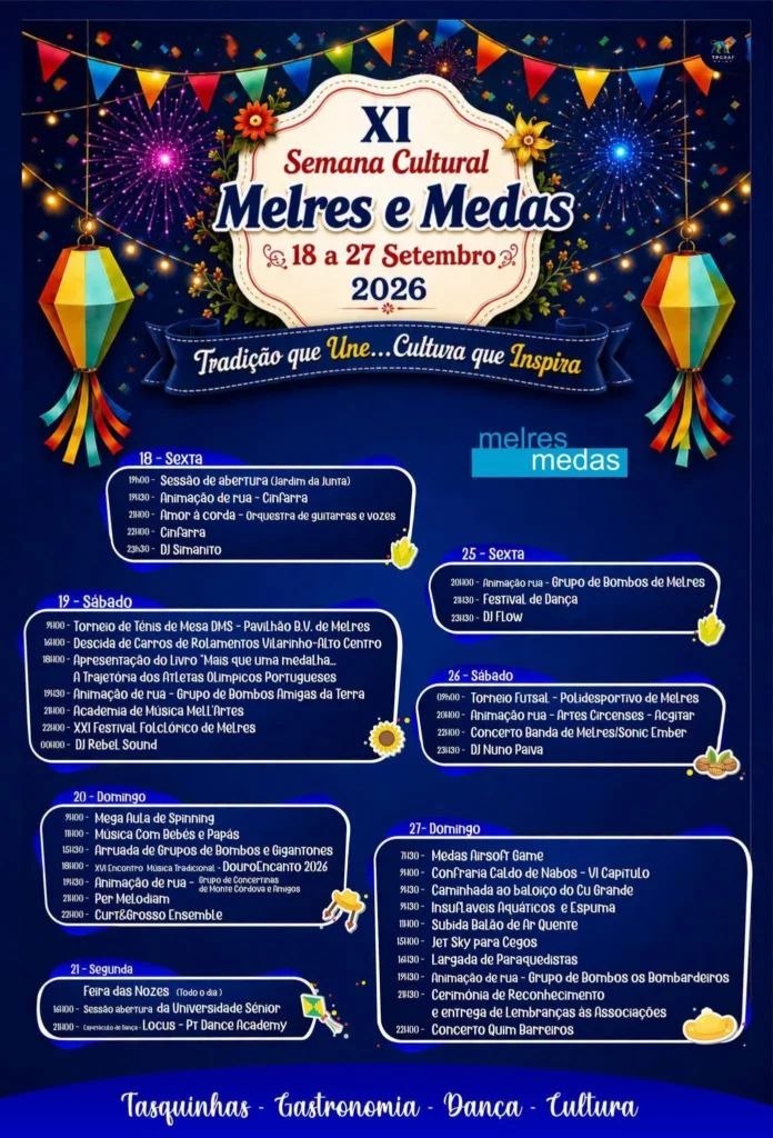 Cartaz de XI Semana Cultural Melres e Medas